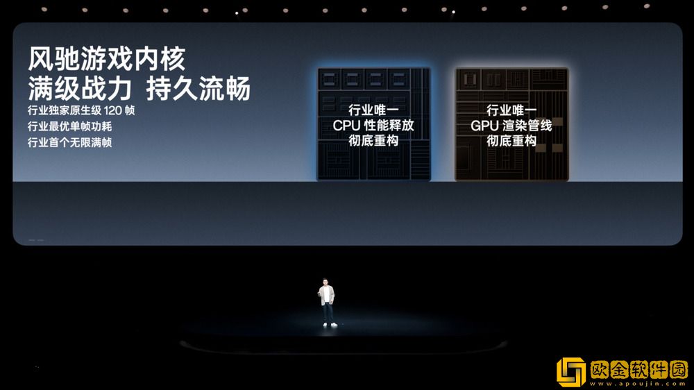 「小屏大魔王」一加