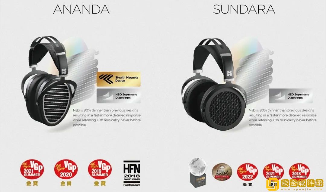 勇于跟国际大厂掰手腕-HIFIMAN海菲曼出海成绩亮眼