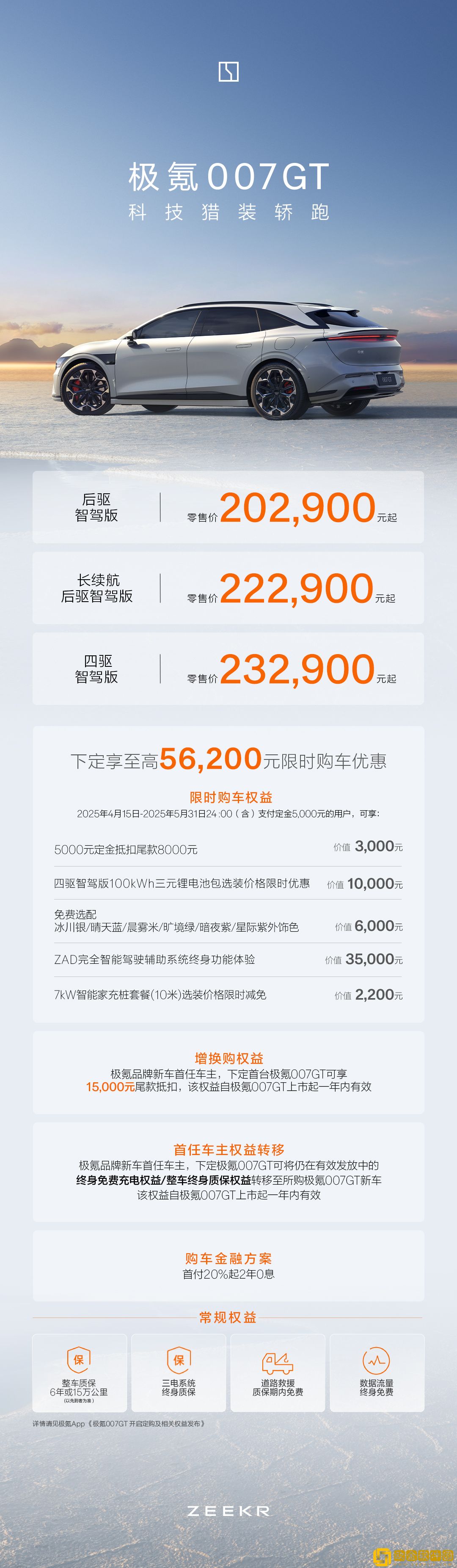 007GT上市20.29万元起-极氪开启全球豪华科技品牌2.0时代