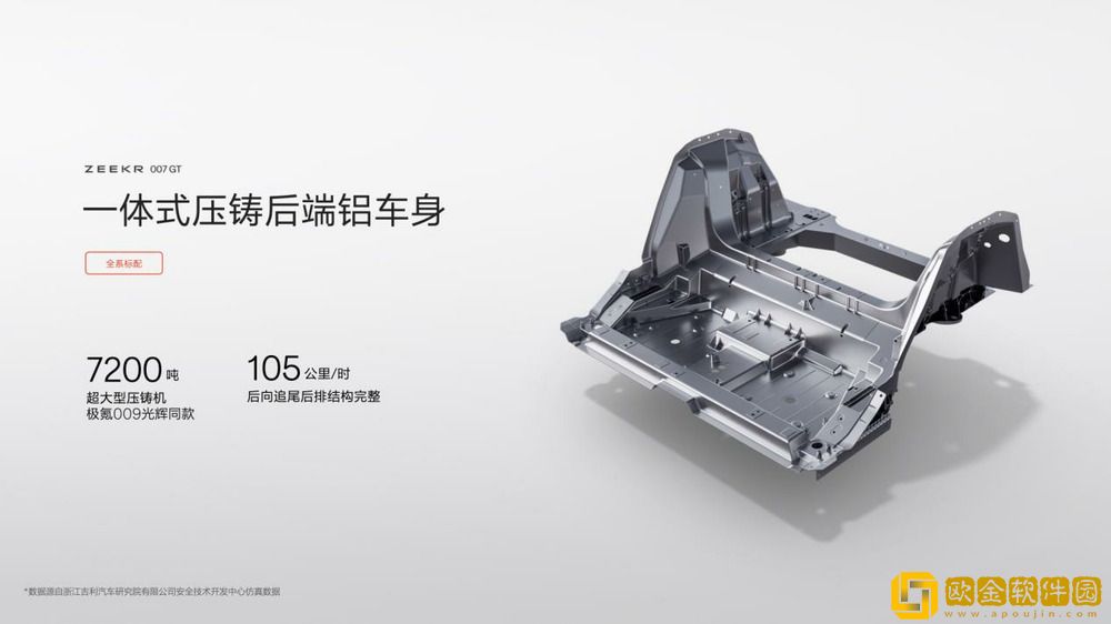 007GT上市20.29万元起