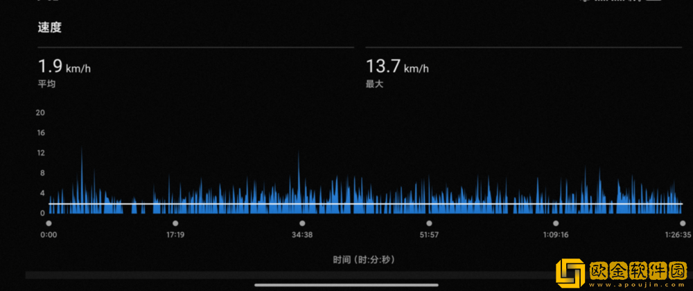 佳明本能Instinct