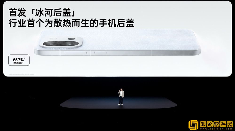 「小屏大魔王」一加