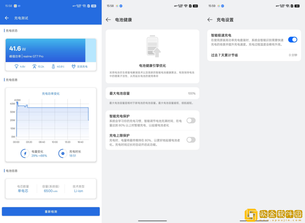 超旗舰的千元机!真我GT7