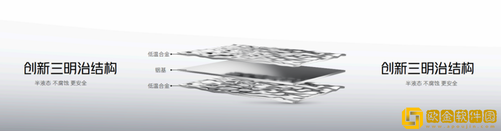 不止电竞!四大首发技术加持红魔10