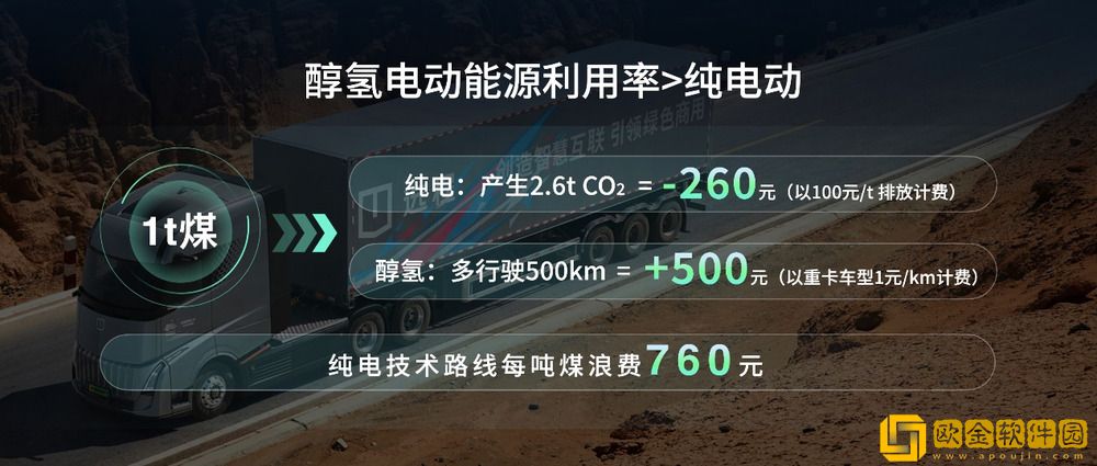 远程新能源商用车成为第9届亚冬会**合作伙伴