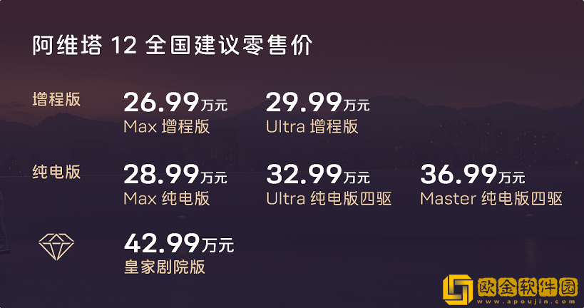 阿维塔12双动力上市-26.99万元起售