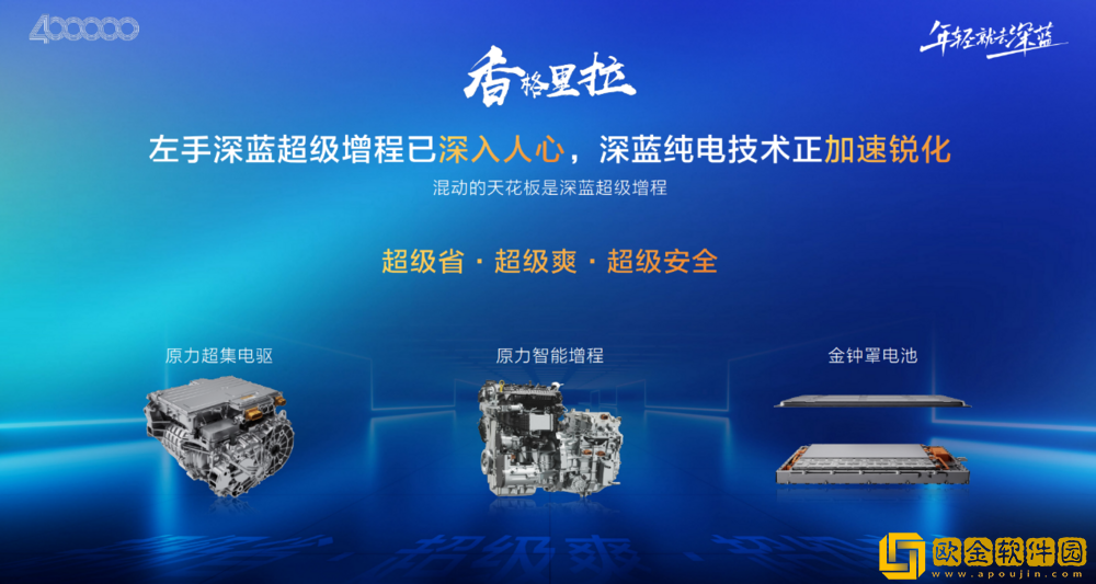 实现同级市场最快第四十万辆整车下线