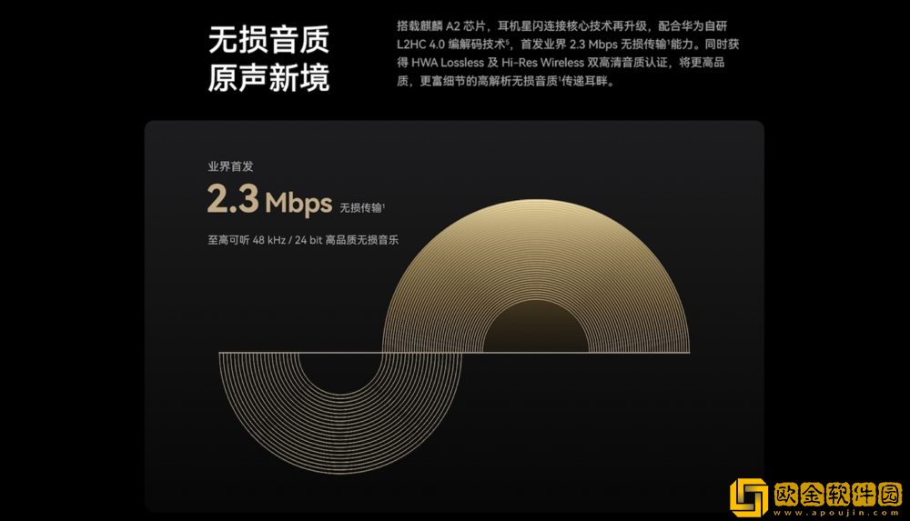 鸿蒙NEXT耳机来了