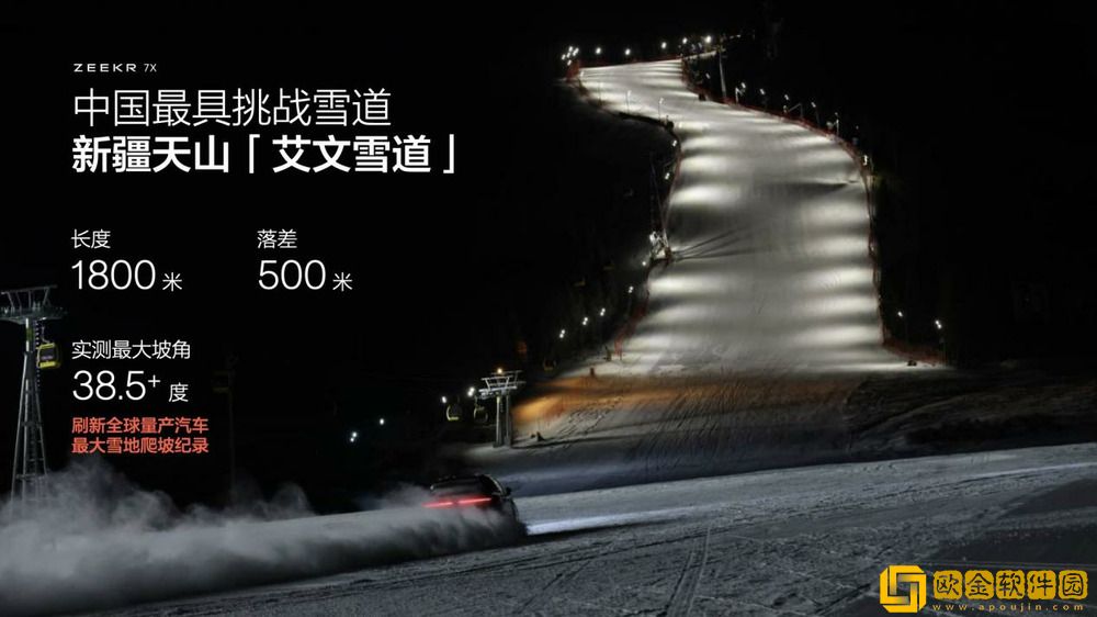 极氪首发征服低温四大发明