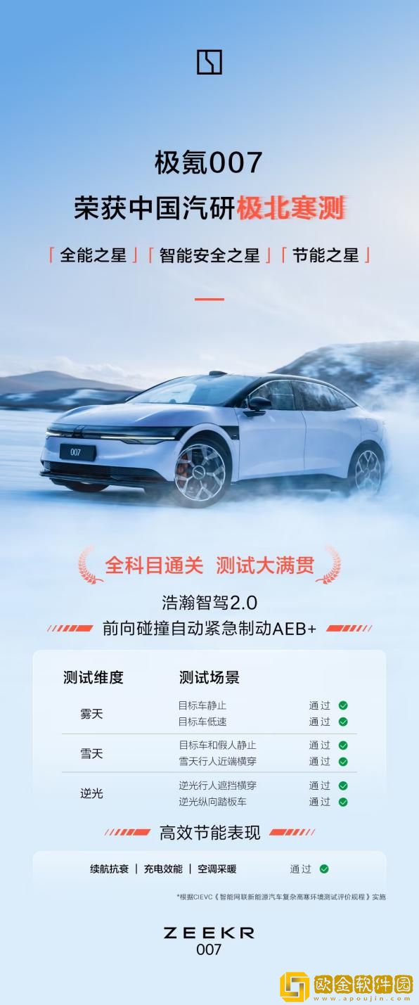 极氪首发征服低温四大发明