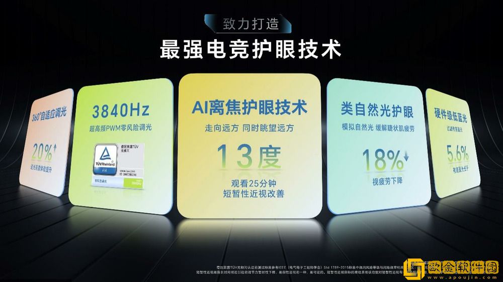 荣耀GT系列首款新品正式发布