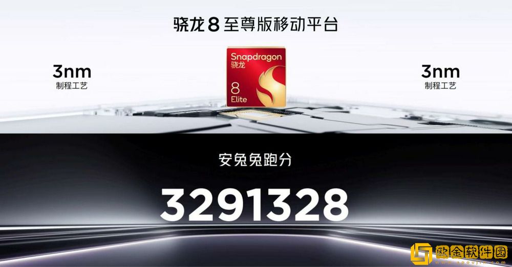 不止电竞!四大首发技术加持红魔10