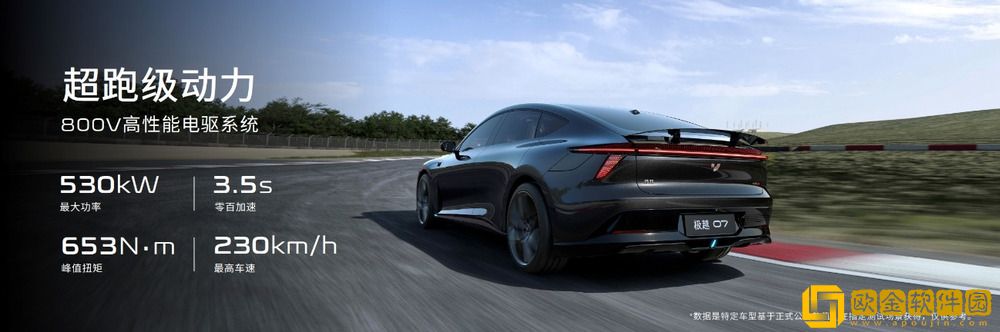 极越07正式上市