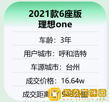 “金九”中大型新能源SUV走俏