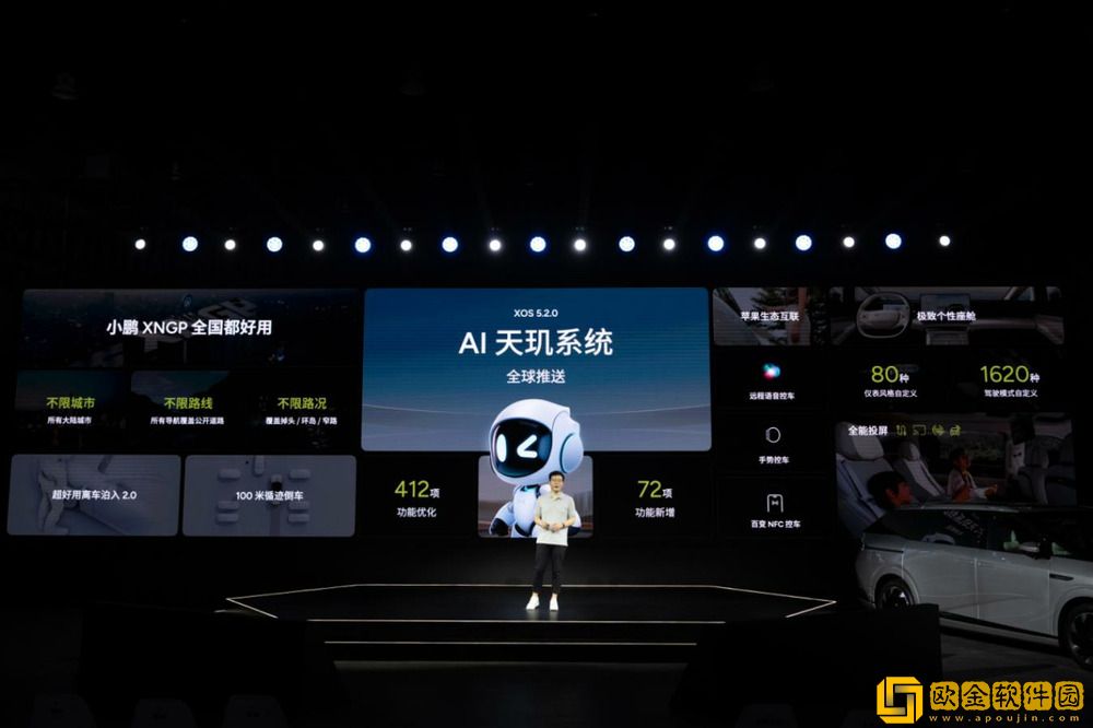 不限城市、不限路线、不限路况