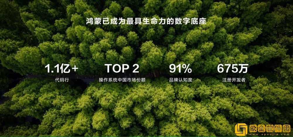 *
首个移动操作系统