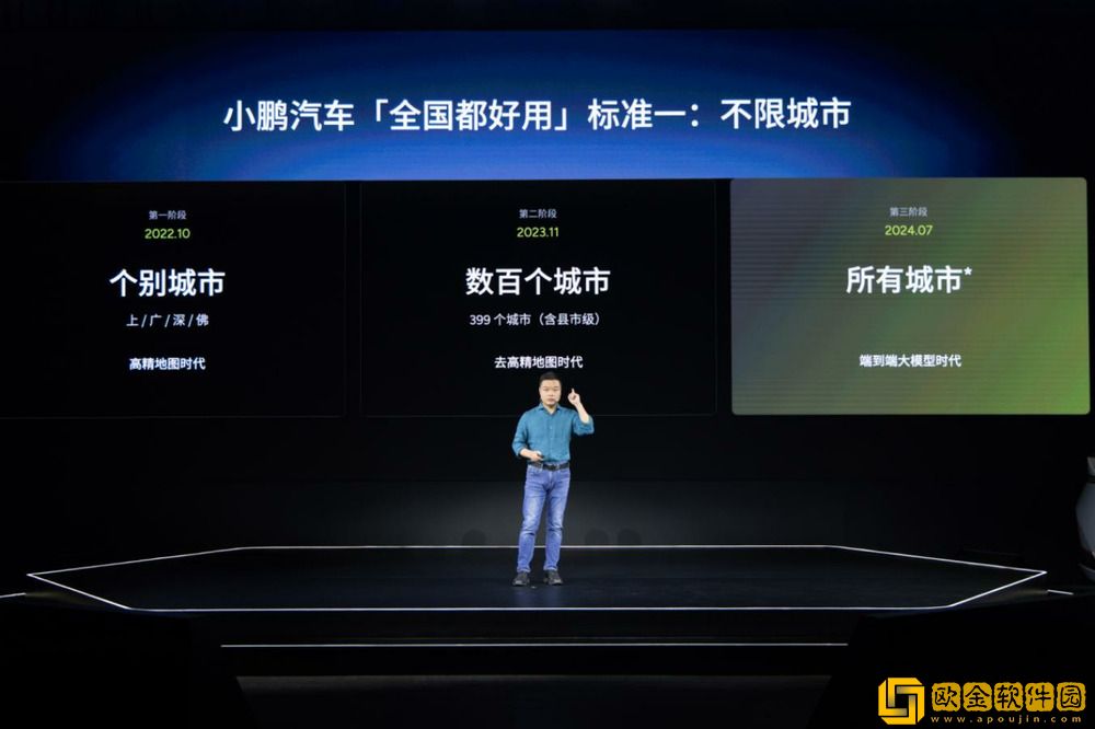 不限城市、不限路线、不限路况