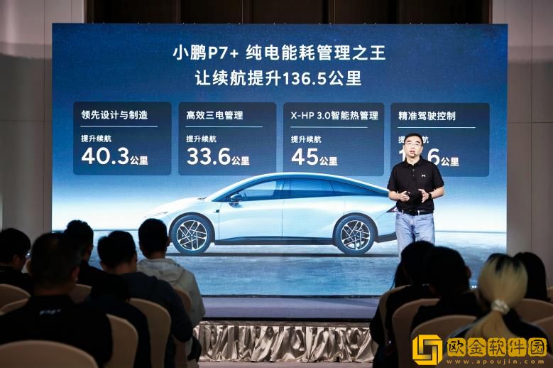 纯电能耗管理之王——小鹏P7+发布四大技术准则