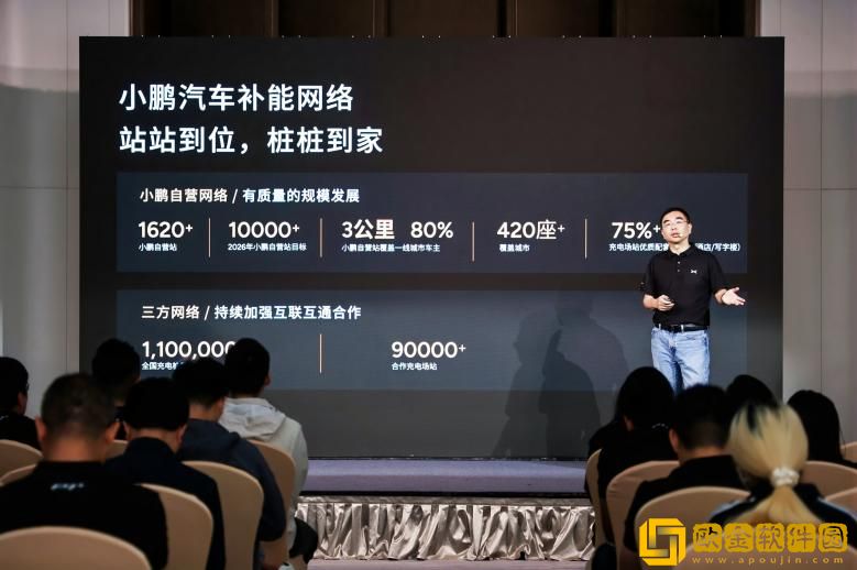 纯电能耗管理之王——小鹏P7+发布四大技术准则