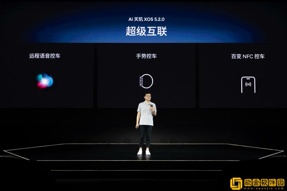 不限城市、不限路线、不限路况