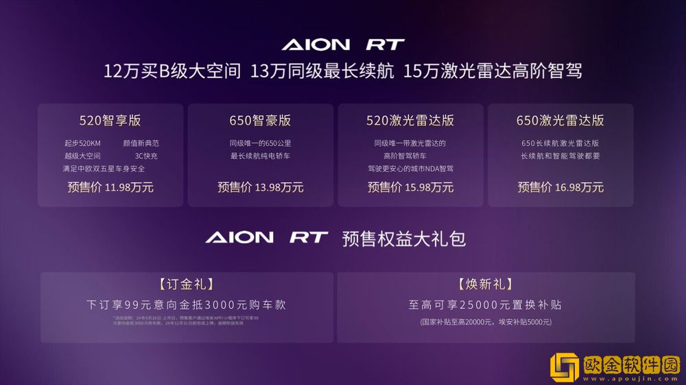 埃安AION-RT纯电轿车开启预售-价格11.98-16.98万