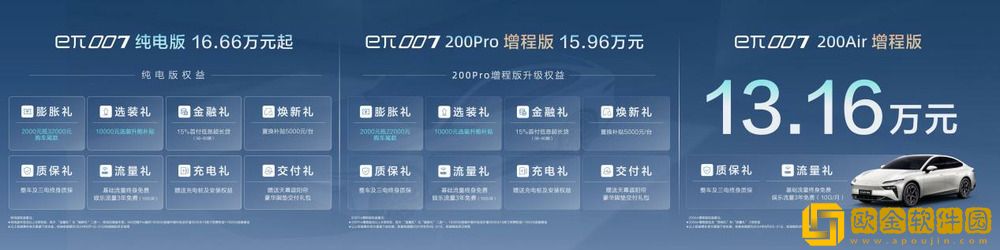 eπ007增程版上市交付