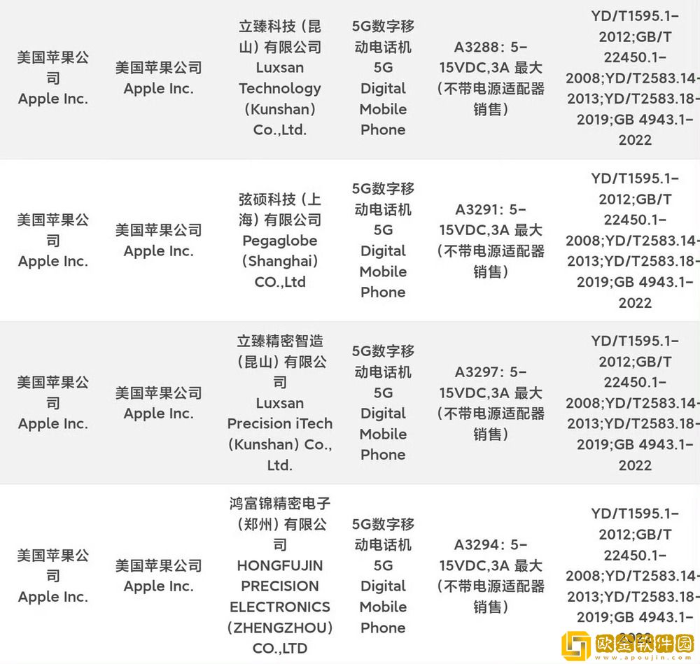 苹果iPhone-16系列升级45W快充