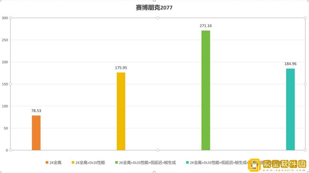 助力各位“天命人的赛博法器”