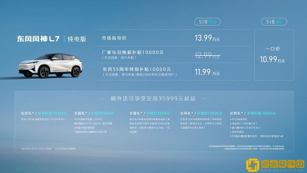 售价10.99万元起-东风风神L7-EV正式上市