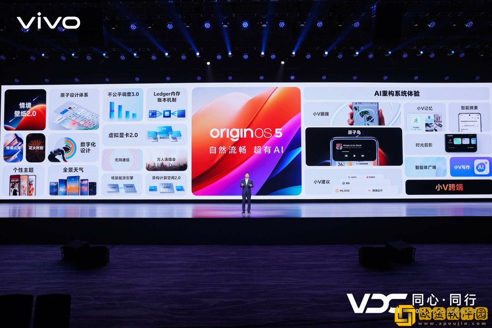 vivo发布全新AI战略