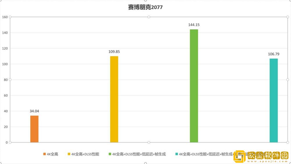助力各位“天命人的赛博法器”