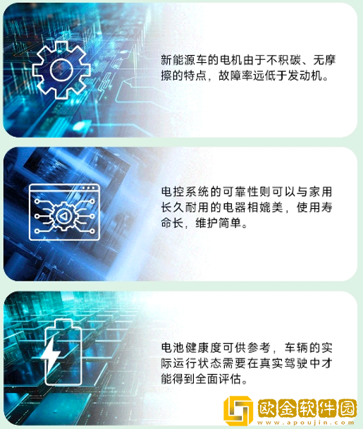 “金九”中大型新能源SUV走俏