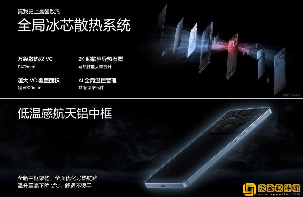 性能旗舰质价比之王