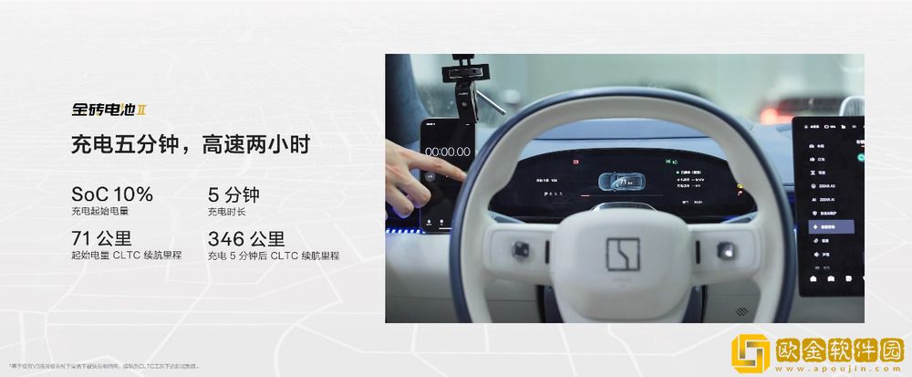 售价20.99万元起