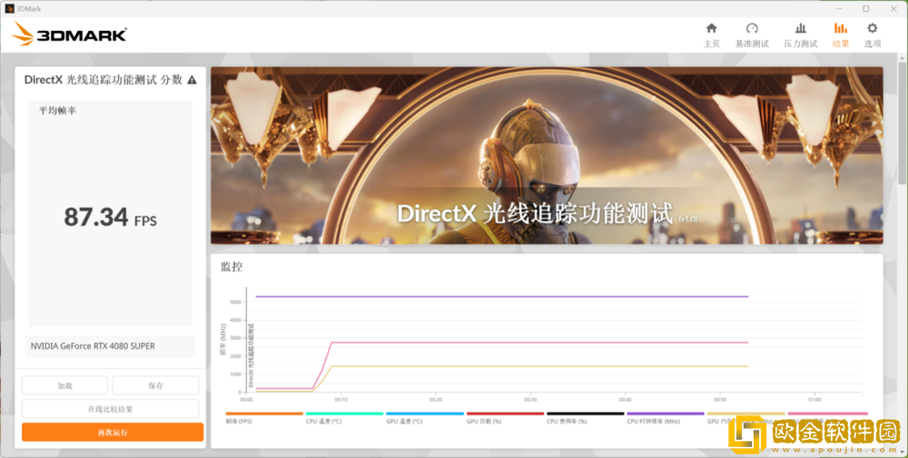 助力各位“天命人的赛博法器”