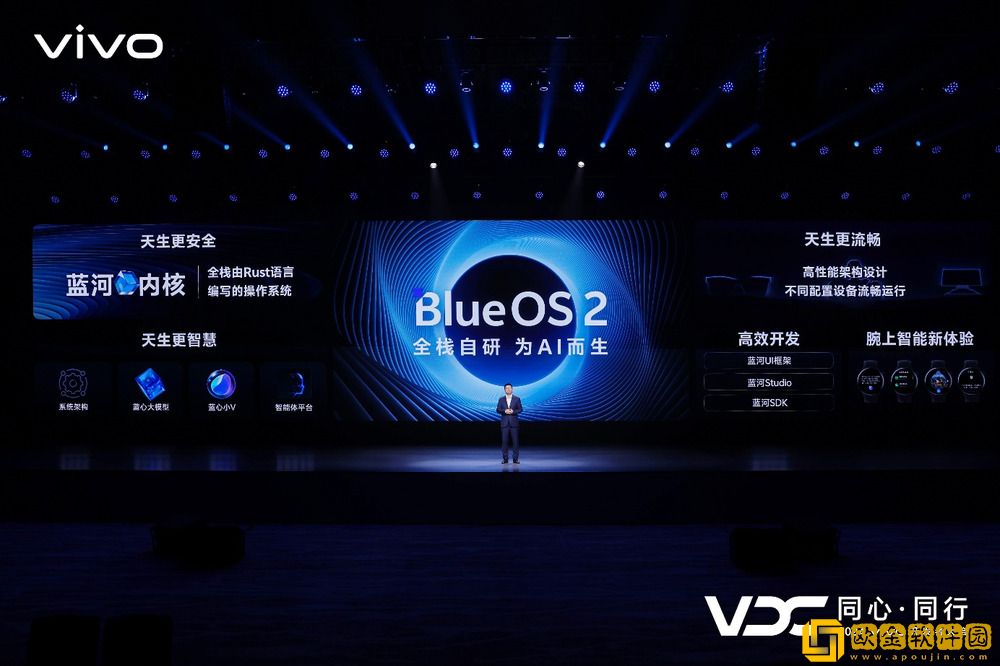 vivo发布全新AI战略