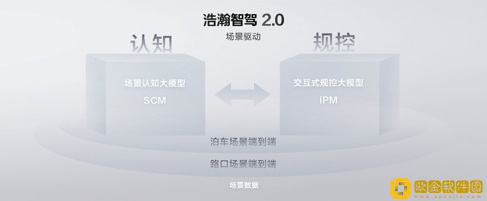 售价20.99万元起