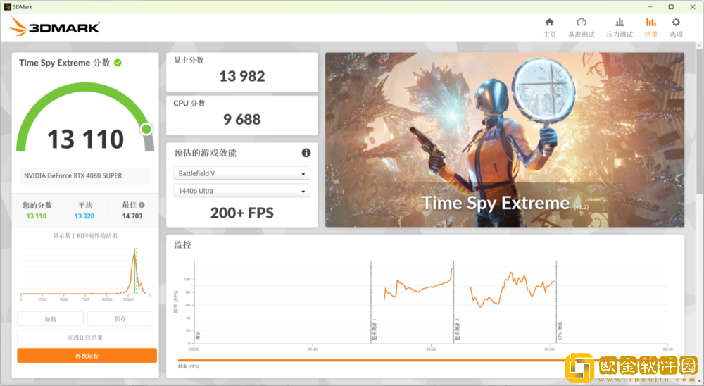 助力各位“天命人的赛博法器”