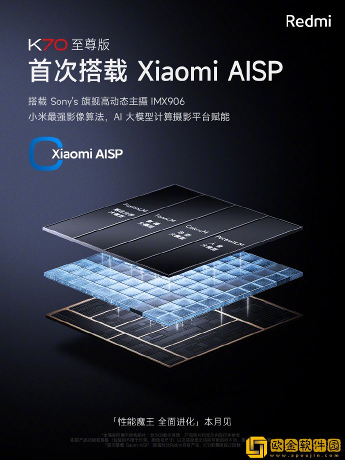 K70-至尊版手机官宣索尼-IMX906-主摄