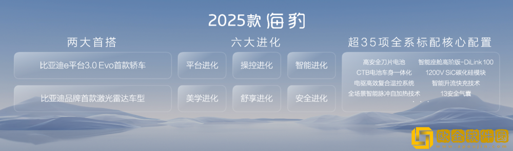 比亚迪2025款海豹17.58万元起、海豹07DM