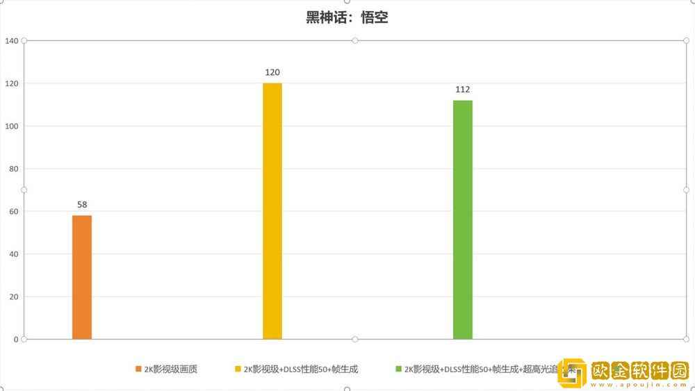 助力各位“天命人的赛博法器”