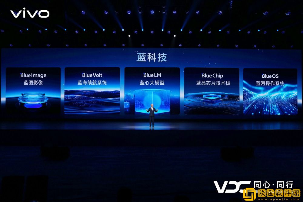 vivo发布全新AI战略