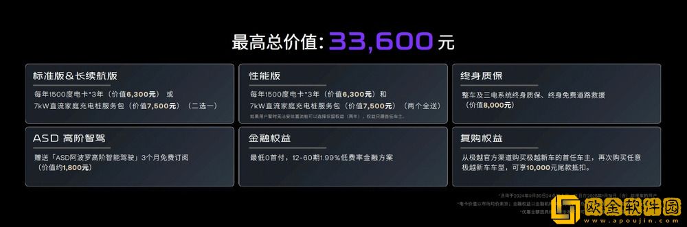 极越07正式上市