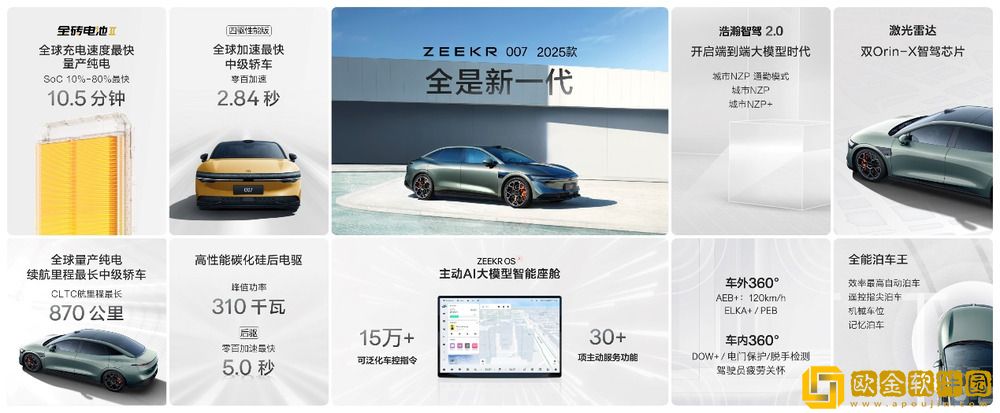 售价20.99万元起