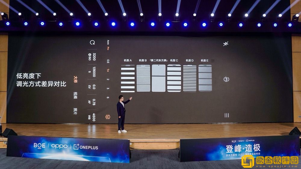 一加发布第二代东方屏