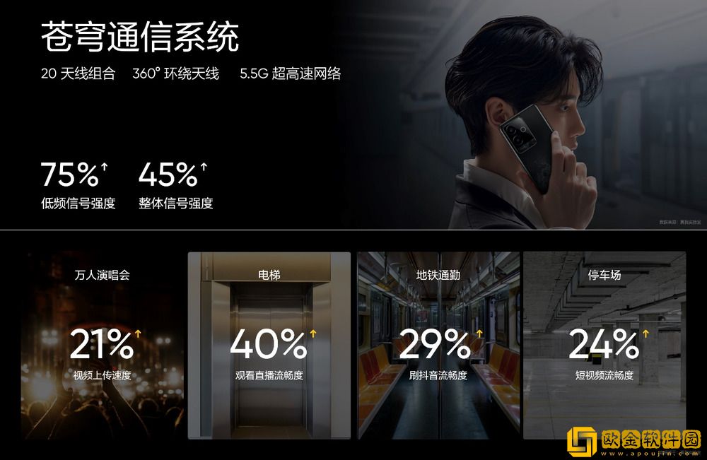 性能旗舰质价比之王