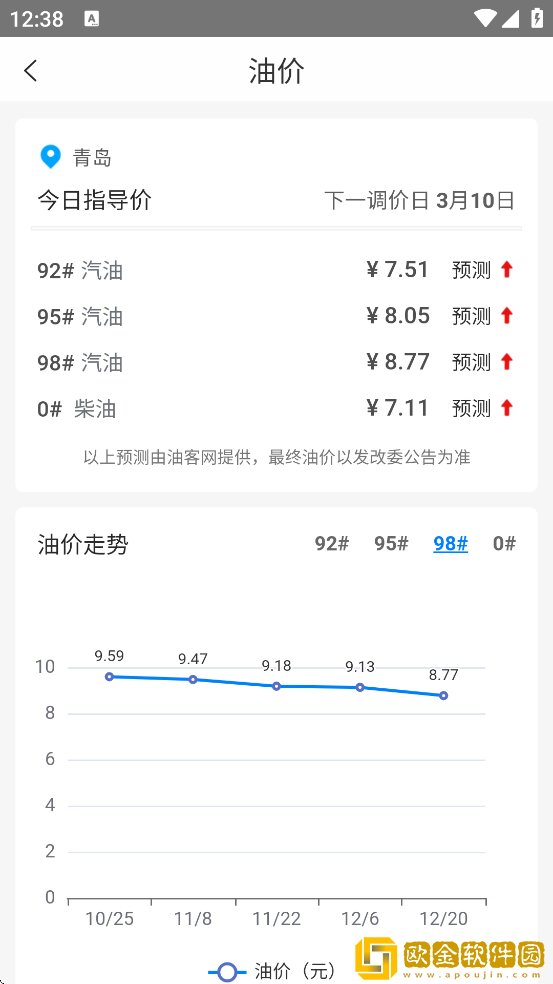 隧e通软件最新版本下载安装