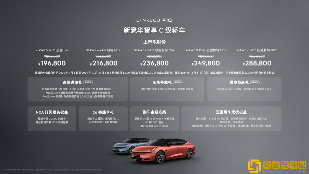 领克Z10正式上市-上市限时价19.68万元起