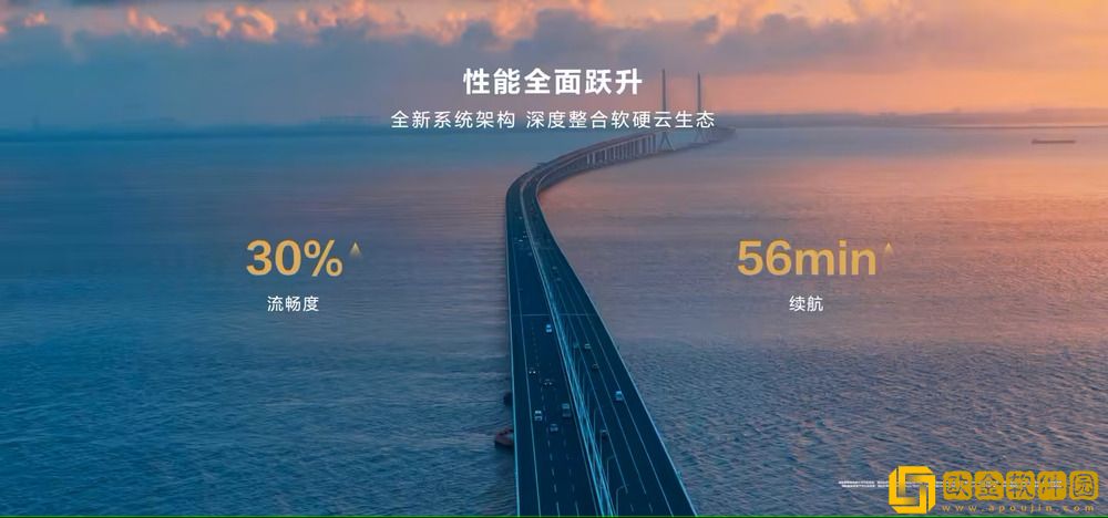 *
首个移动操作系统