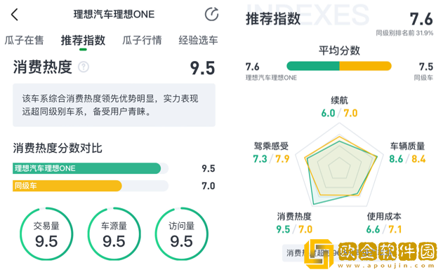 “金九”中大型新能源SUV走俏